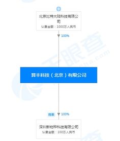 詹克團卸任比特大陸AI子公司技術開發與銷售職位，公司戰略調整引關注